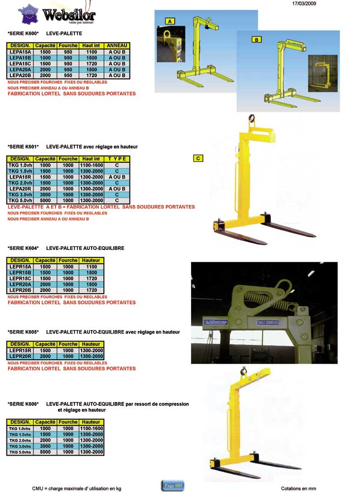 Informations technique de LEPR20R